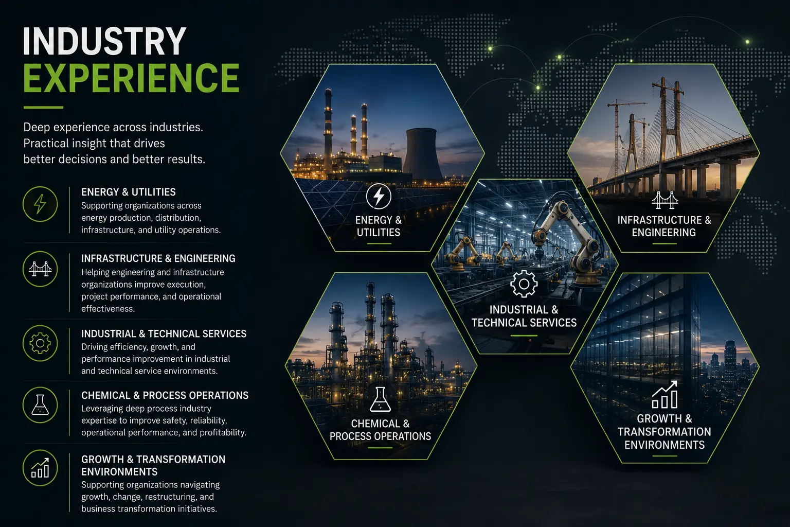 Exxin industry experience