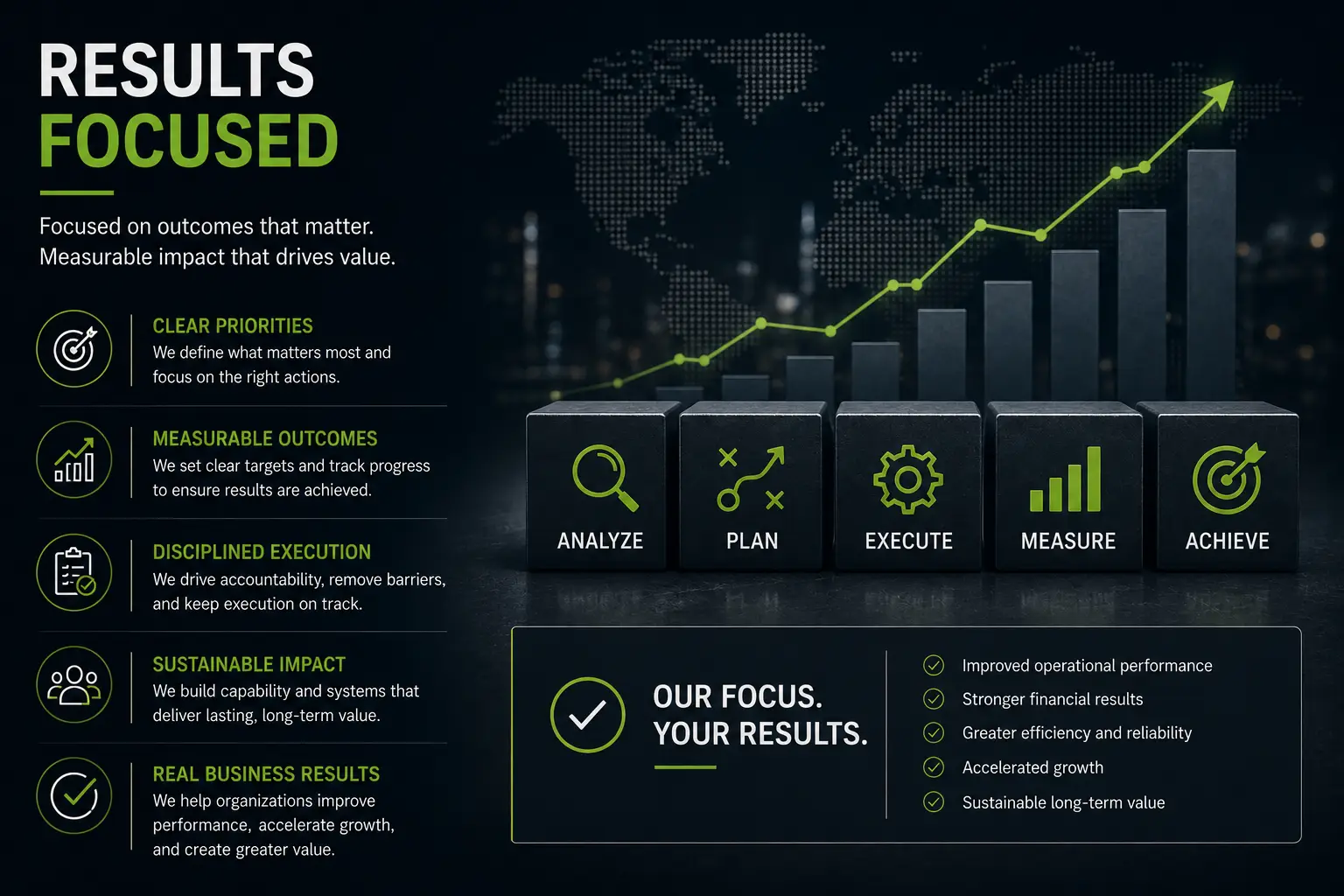 Exxin result focused